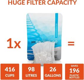 img 2 attached to pH On-The-Go Portable Water Filter System - Alkaline Water Filter Pouch for Bottles, Jugs, Pitchers - High pH Ionized, Pure Drinking Water - 98 liters / 26 Gallons - 3 Pack - Optimized Water Filter for Improved pH Levels, Alkaline Ionized Water - Portable Filter for Bottles, Jugs, and Pitchers - Long-lasting Supply of Pure Drinking Water - 98 liters / 26 Gallons - 3 Pack