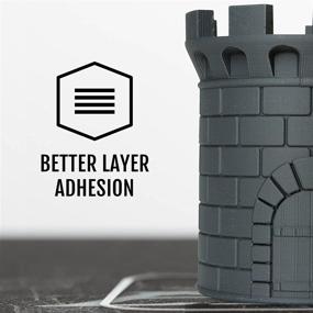 img 1 attached to 📐 HATCHBOX Printer Filament: Ensuring Unmatched Dimensional Accuracy