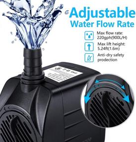 img 3 attached to 🌊 CWKJ Fountain Pump: A Reliable 220GPH Submersible Water Pump with 3 Nozzles for Aquariums, Ponds, and Hydroponics