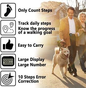 img 2 attached to 🏃 Clip-On Pedometer with Large Display and Lanyard - Ideal Step Counter for Walking Women, Seniors, Men, and Kids