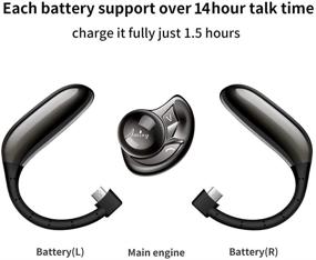 img 1 attached to 🎧 Беспроводная Bluetooth-гарнитура AMINY - совместима с Android/iPhone/смартфоном/ноутбуком - время воспроизведения 28 часов - Bluetooth-наушники V5.2 с шумоподавляющим микрофоном - Bluetooth-гарнитура для наушников