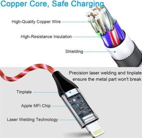 img 1 attached to Кабель зарядки iCrius iPhone, сертифицированный MFi, с подсветкой LED, 3 фута, для iPhone 12 - красный.