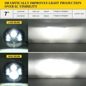 img 1 attached to 🚗 LX-LIGHT 7'' Round Black Cree LED Headlight High Low Beam for Jeep Wrangler JK TJ LJ CJ Hummer H1 H2 (Pair)