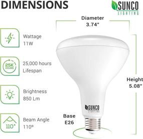 img 3 attached to Sunco Lighting Equivalent Dimmable Outdoor Industrial Electrical in Lighting Components