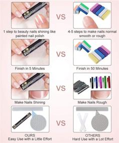 img 2 attached to 💅 beUakso Premium Nano Glass Nail File and Chamois Nail Buffers for Natural and Acrylic Nails | All-in-One Step | Natural Nail Buffer & Shine Kit