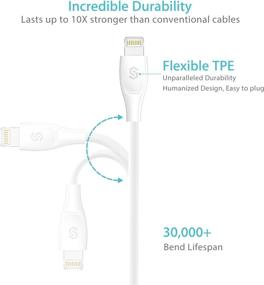 img 1 attached to Syncwire Unbreakable Cable 6.6 Feet (2 Meters)