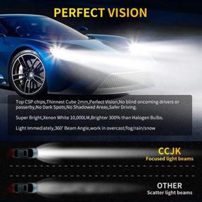 img 1 attached to 🔦 CCJK 9007/HB5 LED Headlight Bulbs - 100W 12000LM 6000K Xenon White - High/Low Beam, Fog Light Bulb Conversion Kit - IP67, CSP Chips, 360 Degree - Enhanced SEO