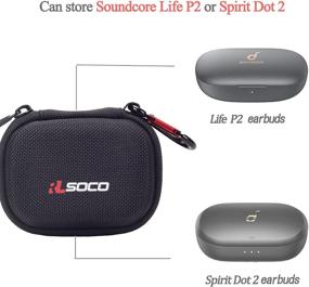 img 1 attached to RLSOCO Carrying Anker Soundcore Life P2 Soundcore Life Dot Wireless
