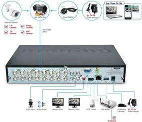 img 3 attached to Устройство для видеонаблюдения и обнаружения движения Tonton Channel Surveillance Recorder Detection