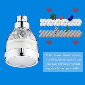 img 1 attached to 🚿 ZEN BEADS Color Changing Filtered Showerhead with LED Lights for Hard Water and Chlorine - Water Softener for Dry Skin and Hair