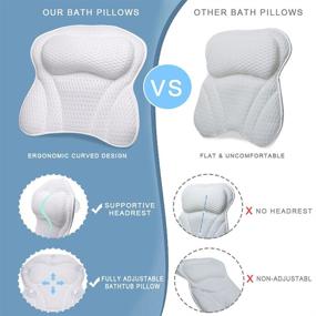 img 2 attached to 🛁 Ultimate Comfort Bath Pillow with Strong Non-Slip Suction Cups - Neck, Head, and Back Support for Men and Women