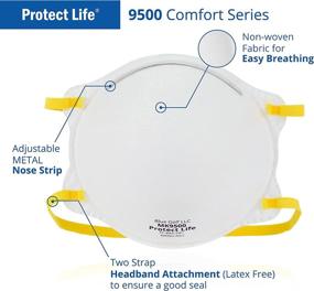 img 2 attached to N95 NIOSH Certified Respirator Masks for Construction Projects + Benefits Explained