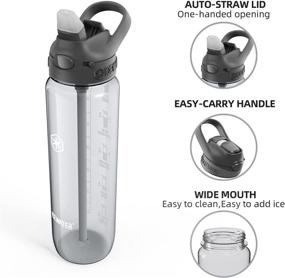 img 3 attached to 💧 Icewater 32 oz Water Bottle: Motivational Sports Bottle with 2 Lids, Straw, Time Marker (Clear)