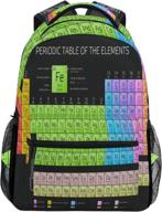 🎒 exploring science everywhere with the wxlife periodic elements educational backpack logo