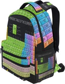 img 2 attached to 🎒 Exploring Science Everywhere with the WXLIFE Periodic Elements Educational Backpack