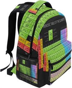 img 3 attached to 🎒 Exploring Science Everywhere with the WXLIFE Periodic Elements Educational Backpack