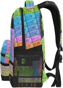 img 1 attached to 🎒 Exploring Science Everywhere with the WXLIFE Periodic Elements Educational Backpack