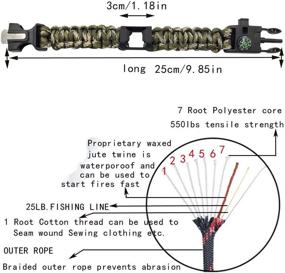 img 2 attached to Evniset Survival Gear Kit Emergency