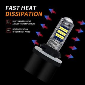 img 2 attached to 🔦 Crosspassion 880 LED Fog Light Bulb, 6000K Xenon White, featuring 42 SMD Chips, for enhanced brightness and a seamless plug-and-play experience - Upgrade your Fog Lights with 899 892 893 884 885 LED Bulbs!