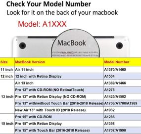 img 2 attached to PapyHall Painting Plastic Pattern Hard Case For Old MacBook Pro 13 Inch With CD-ROM Model: A1278 (Version 2012-2008