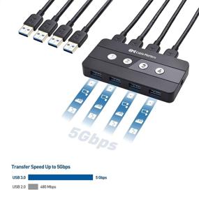 img 1 attached to 💻 Cable Matters 4 Port USB 3.0 Switch Hub for 4 Computers and USB Peripherals - Button or Wireless Remote Control Swapping - USB-C Adapter Included