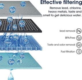 img 1 attached to Crystala Filters Replacement Compatible Dispensers Kitchen & Dining for Water Coolers & Filters