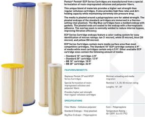 img 1 attached to Pentek ECP5 20 Cellulose Polyester Cartridge