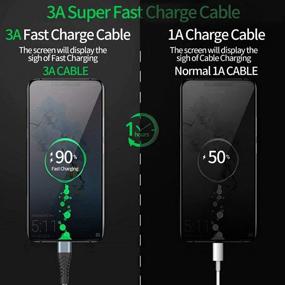 img 2 attached to HUAAODADA USB Type C Cable