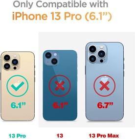 img 3 attached to 🌸 GVIEWIN iPhone 13 Pro 6.1 Inch Case 2021, Clear Floral TPU Bumper Soft Cover | Shockproof Protective Flower Phone Case for Women & Girls | Slim Fit Abundant Blossom/White Design