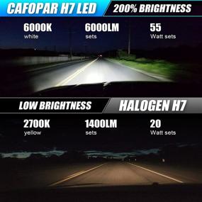 img 2 attached to 💡 H7 Mini LED Headlight Bulb by CAFOPAR - Powerful High/Low Beam & Fog Light, Fanless Design - 55W 6000LM 6000K White Halogen Replacement Lights
