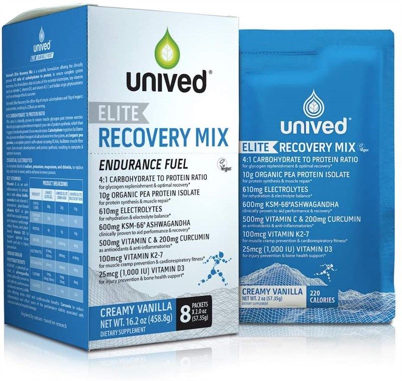 Unived Mix Electrolytes reviews and…