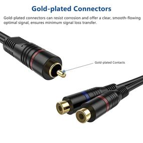 img 2 attached to 2 Pack RCA Male to Dual RCA Female Y Splitter Cable Stereo to Mono Adapter, 8 Inches Gold Plated Audio Cable Cord RFAdapter for Subwoofer Speaker - Enhanced SEO