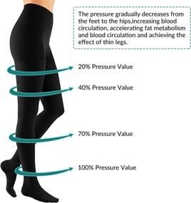 img 2 attached to Compression Pantyhose Stockings 20 30Mmhg Graduated Sports & Fitness