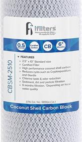 img 1 attached to 💧 Ultimate Coconut Carbon Drinking Filter Micron: Purify Your Water with Ease!