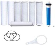 reverse osmosis filter replacement membrane logo