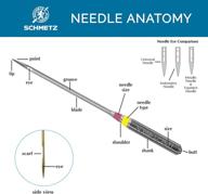 🧵 high-quality schmetz universal (130/705 h) household sewing machine needles - bulk pack - size 90/14 logo