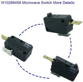 img 1 attached to 🔌 LONYE SZM-V16-FC-62 W10269458 Microwave Door Switch Replacement - Whirlpool AP4429884 PS2361111 (Pack of 2)