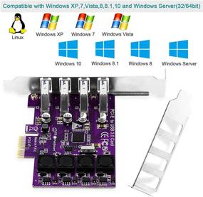 img 1 attached to 💻 Expand the USB Power and Efficiency with FebSmart PCIE 4-Ports Superspeed 5Gbps USB 3.0 Expansion Card for Windows Server XP Vista, 7 8.x 10 (32/64bit) Desktop PC-Build in Self-Powered Technology-No Need Additional Power Supply (FS-U4L-Pro)