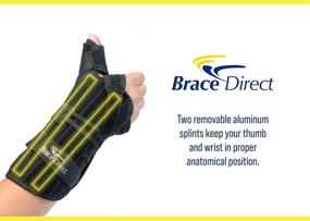 img 2 attached to Brace Direct Universal Stabilizer Medical: Optimal Support for All Your Medical Needs!