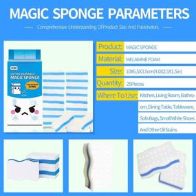 img 3 attached to Durable Cleaning Sponges Premium Multi Purposes