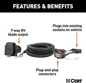 img 3 attached to 🏎️ Custom RV Blade 7-Pin Trailer Wiring Harness for Ford Explorer, Police Interceptor Utility - CURT 56306, Vehicle-Side