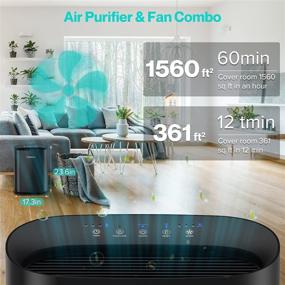 img 2 attached to 🏡 HIMOX Smart WiFi Air Purifiers for Home, Medical Grade H13 HEPA Filter Air Cleaner Compatible with Alexa and Google Home, Suitable for Large Room, Bedroom, Office - Allergens, Smoke, Pollen, Pet Dander, and Dust - Covers up to 1560 sq.ft/h (Model: H05B)