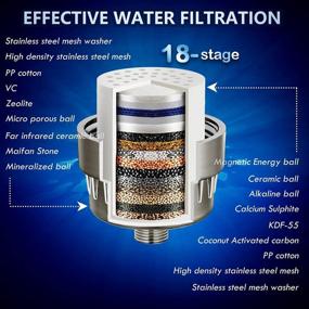 img 2 attached to JDO Filtration Softener Осадочные примеси