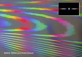 img 2 attached to Enhance Optical Effects with Diffraction Grating Sheet - Linear Lines
