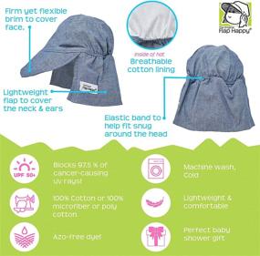 img 3 attached to Flap Happy Unisex Baby UPF 50+ Original Flap Hat: Ultimate Sun Protection for Your Little One