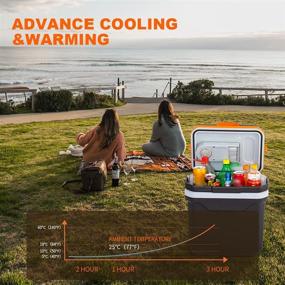 img 2 attached to 🚗 AooDen Electric Car Cooler and Warmer - 26 Quart Capacity - Iceless Thermoelectric Cooler for Travel, Camping, Vehicles, Truck, and Home - 12V/24V DC & 120V AC (Black & Orange)