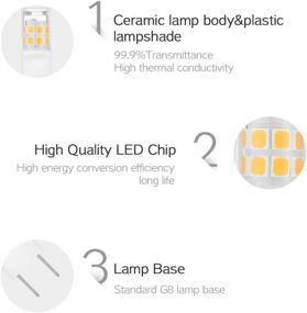 img 2 attached to 🔆 Enhanced Daylight Halogen 20W 25W 110V 130V Microwave Bulb: Brighten Your Cooking Experience