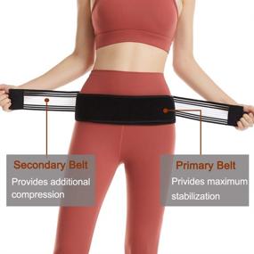 img 2 attached to 🔥 Paskyee Si Joint Belt: Relieve Sciatic, Pelvic, and Lower Back Pain | Anti-Slip Sacroiliac Belt for Men and Women | Pilling-Resistant Pelvic Belt