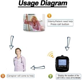 img 3 attached to Портативная система пейджеров с вибросигналом для пожилых/больных/инвалидов дома - беспроводная кнопка вызова медсестры с 1 приемником 1 подвесной передатчик/портативный/фиксированный передатчик - покрытие более 500 футов.