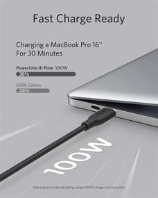 img 2 attached to 🔌 Anker Powerline III Flow USB C to USB C Cable - 100W 6ft Fast Charge Type C Charging Cable for MacBook Pro 2020, iPad Pro 2020, iPad Air, Galaxy S20, Pixel, Switch, LG - Midnight Black